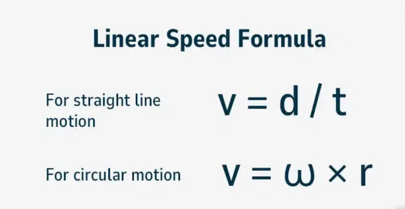 Linear Speed Calculator