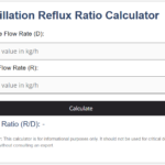 Distillation Reflux Ratio Calculator